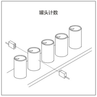 ��ˮ��Ӌ(j��)��(sh��)ʹ�Ì�(du��)��ʽ��늂�����