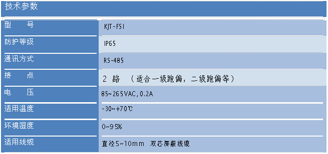 ��ַ���a��KJT-FSI���g(sh��)����(sh��)